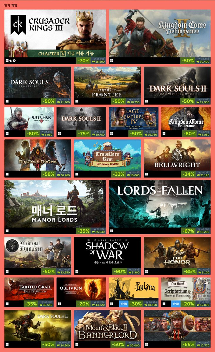 [스팀 중세 게임 축제]
킹덤 컴: 딜리버런스 2 -50% /30,400원
킹덤 컴: 딜리버런스 -80% /6,080원
크루세이더 킹즈 3 -70% /16,500원
다크소울 리마스터 -50% /21,900원
더 위쳐 3: 와일드 헌트 -80% /6,960원
Tiny Glade -25% /11,880원
Against the Storm -70% /8,970원

store.steampowered.com/category/medie…