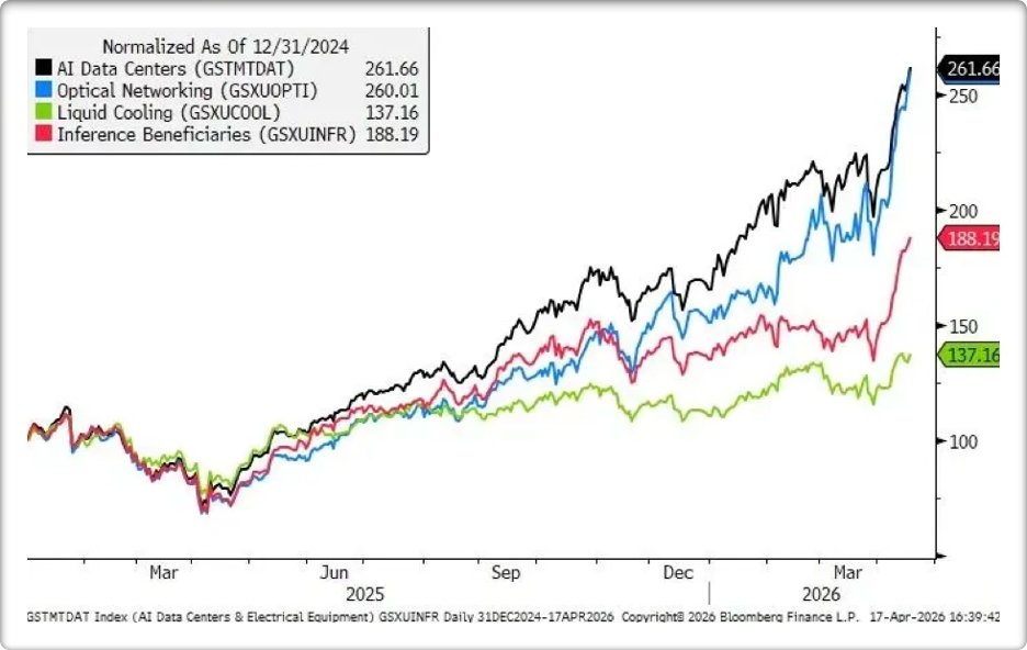 FinGenAi tweet media