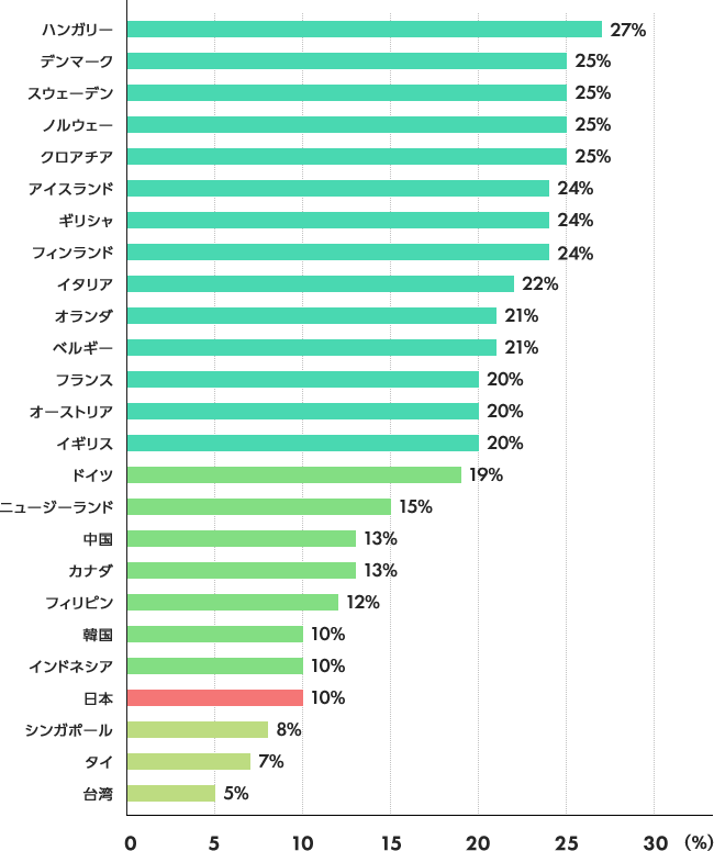 リカオン tweet media