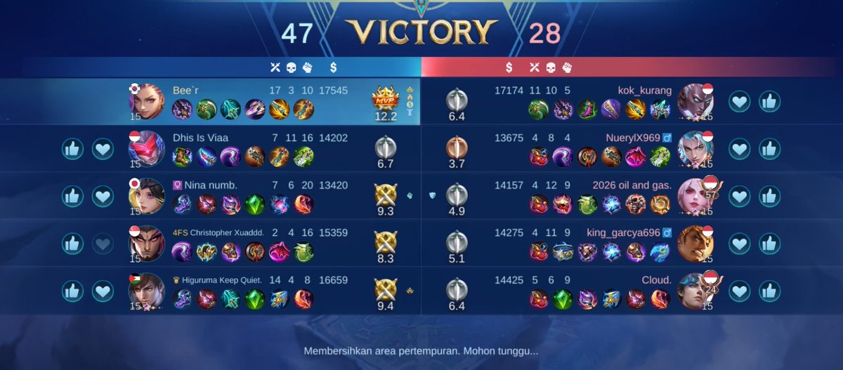 september🌱 tweet media