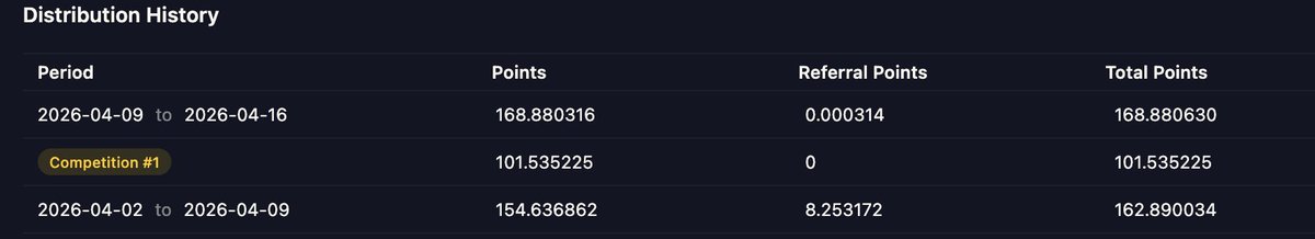 Crypto OMG tweet media