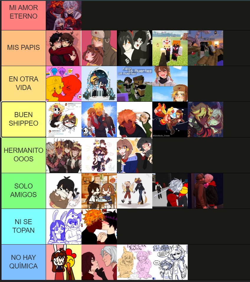 MI TIERLIST DE SHIPEOS, no dire nada mas...