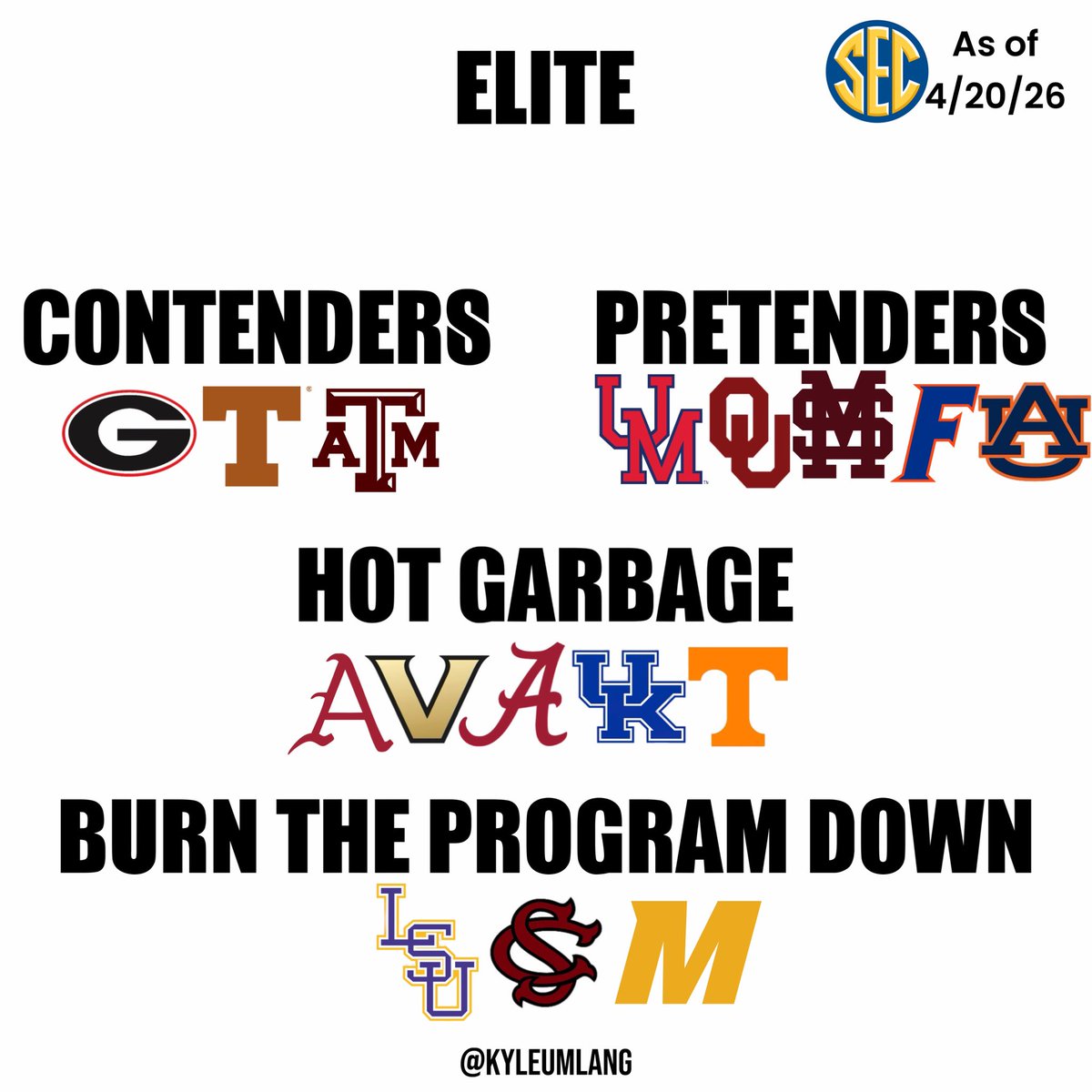 Kyle Umlang tweet media