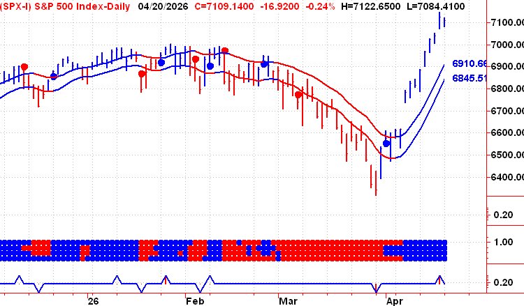Ron Sear tweet media