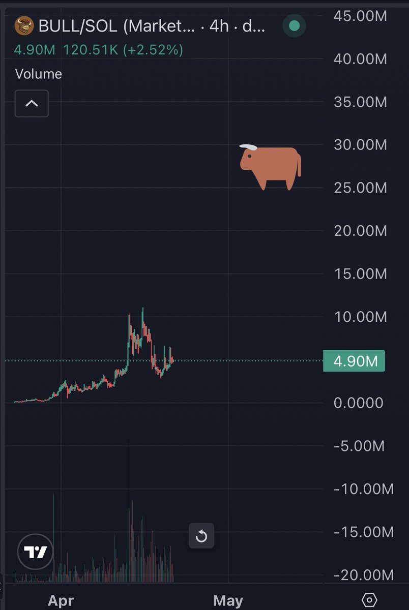 Cozy ⓣhe Caller 🔥💃🏻 tweet media