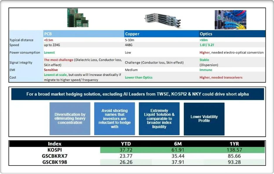 FinGenAi tweet media