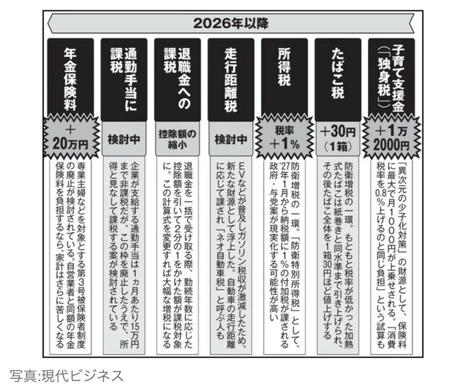 K氏🇯🇵 tweet media