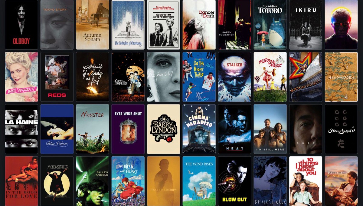 Tractersa's tweet photo. Top 40 films or so!!! https://t.co/sVHdQGSMFv