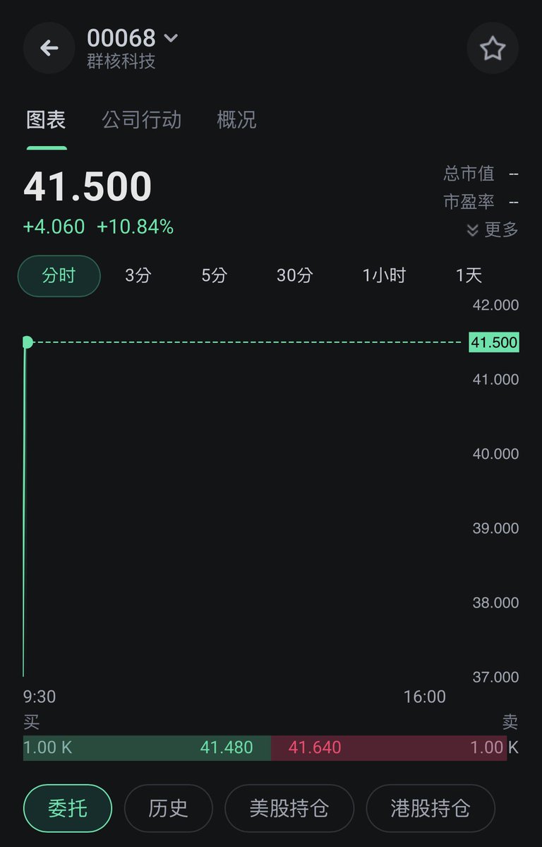 DD 滴滴./ tweet media