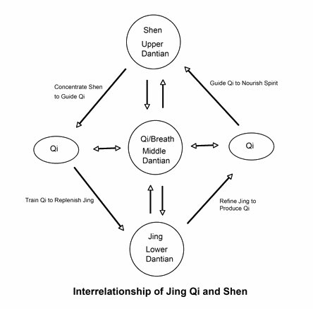 Actual Sex tweet media