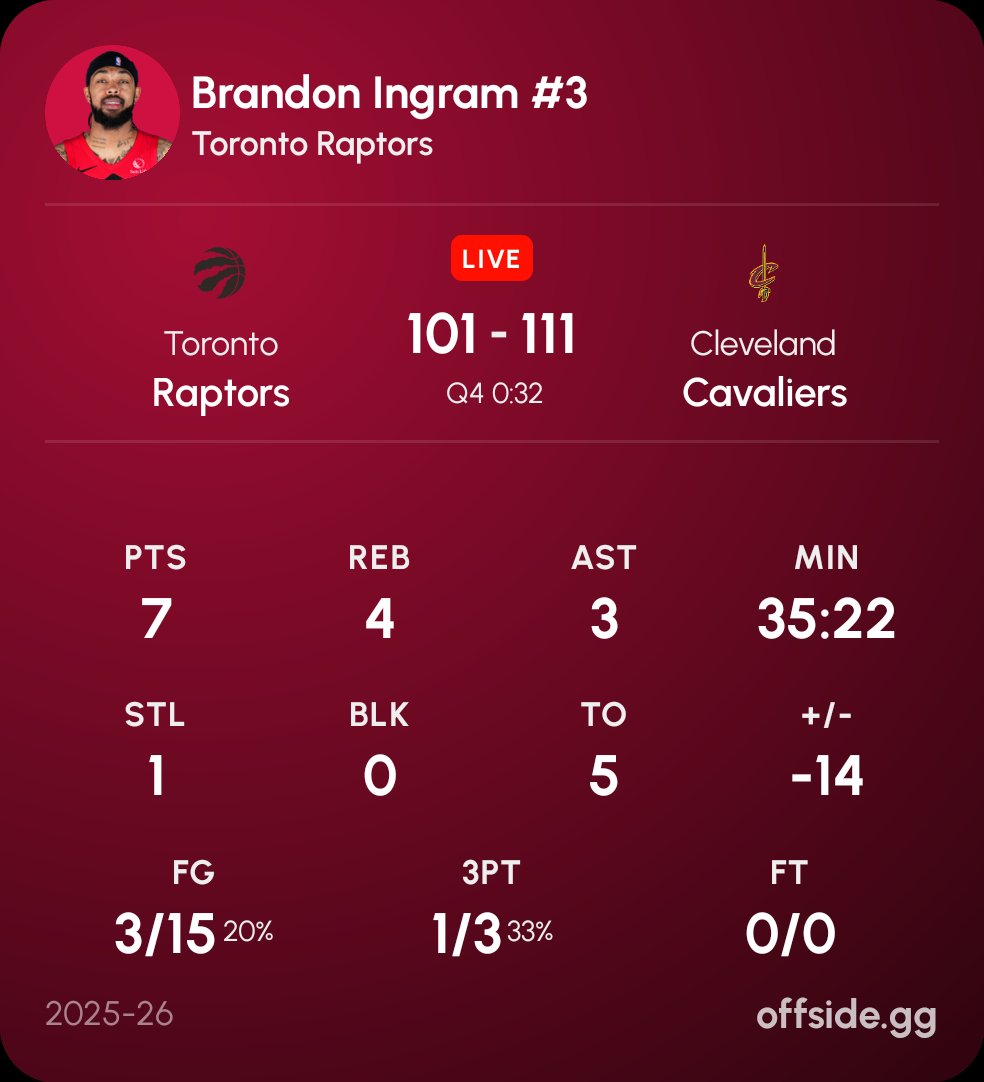 NBA do Povo 🏀🇧🇷 tweet media