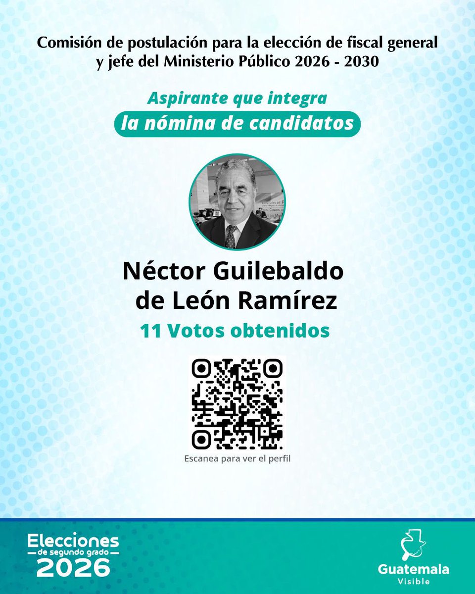 Guatemala Visible tweet media