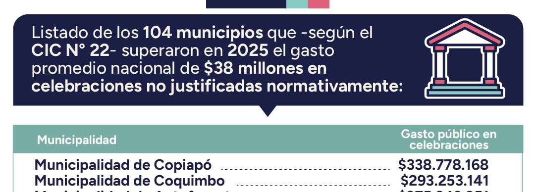 Matías Bellolio 🇨🇱♥️ tweet media