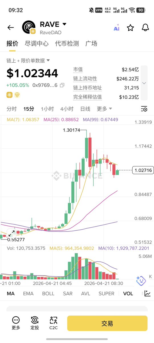 六子｜Funny Six tweet media