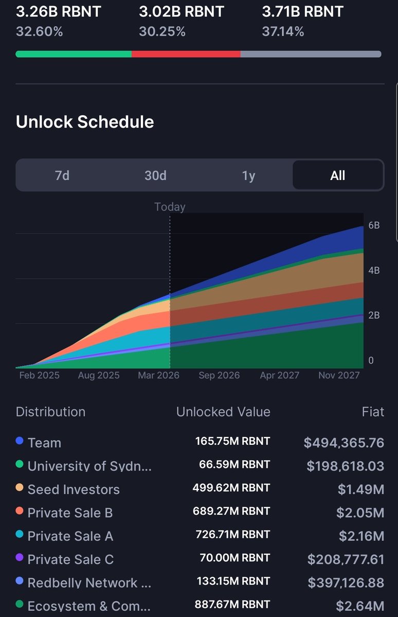 Crypto🌲TiMb3R tweet media