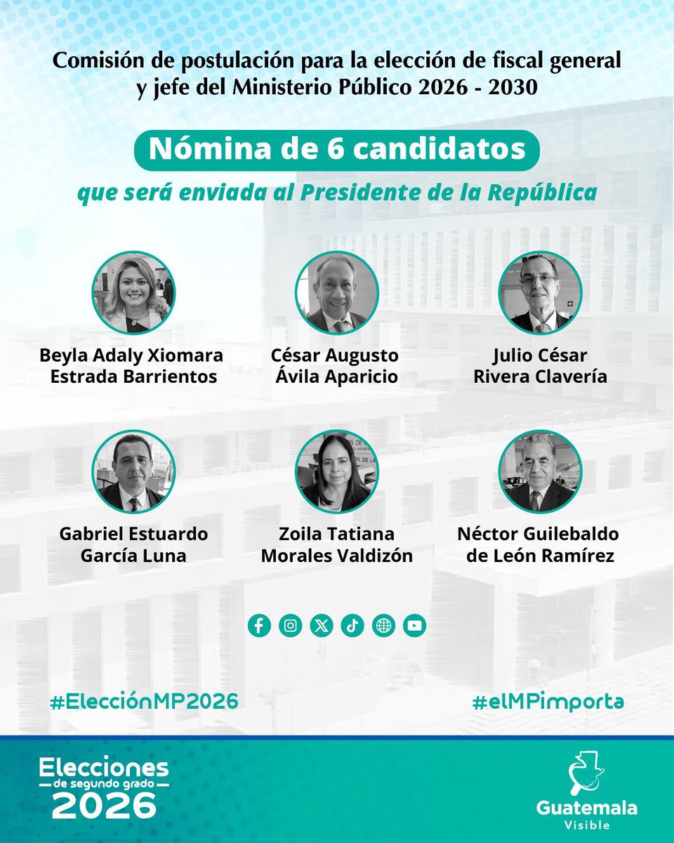 Guatemala Visible tweet media