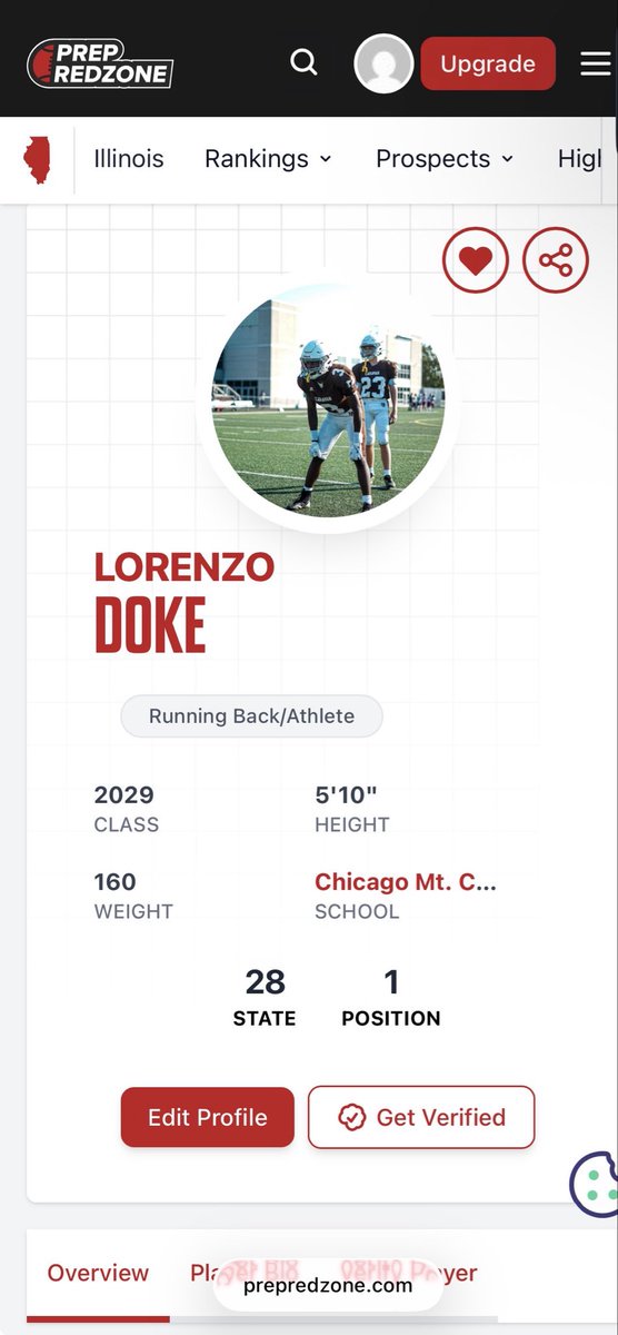 Lorenzo (weezy) Doke III (@doke_iii98976) / Posts / X