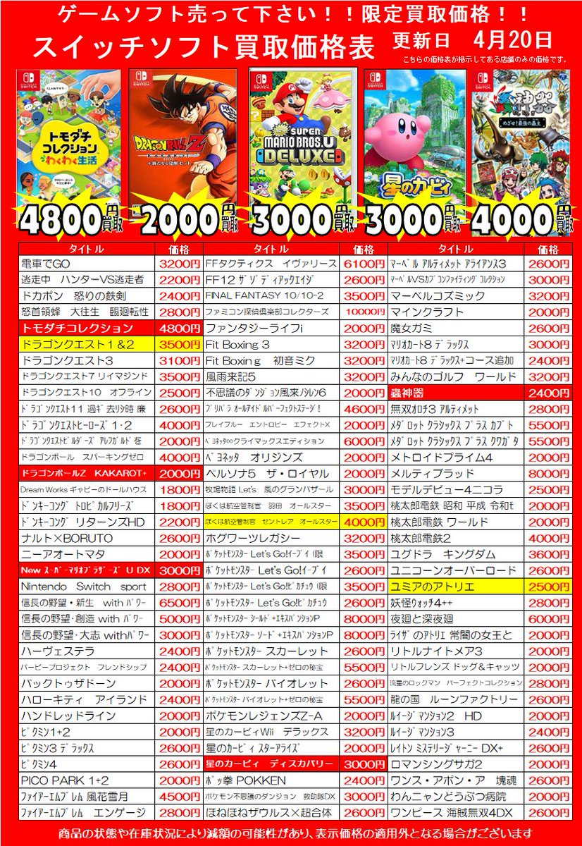 yanagyu1's tweet image. 🕺ゲームソフト買取価格更新させて頂きましたー🕺

🌟遊び終わったゲームはぜひ当店でお買取りさせてください🌟

商品の状態や在庫状況・相場状況により減額の可能性があり、表示価格の適用外となる場合がございます。

#スイッチ #PS5 #PS4 #買取