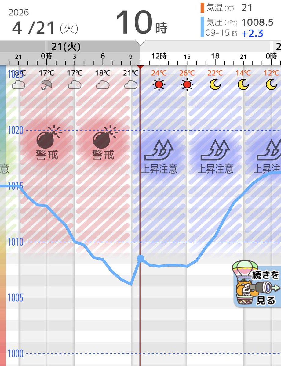 *:.｡. ℕ𝕒𝕥𝕤𝕦𝕞𝕚 .｡.:* tweet media