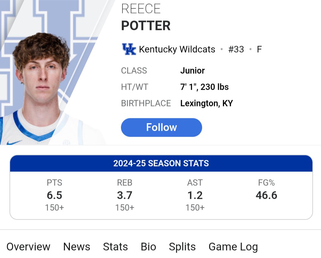 KentuckyFan tweet media