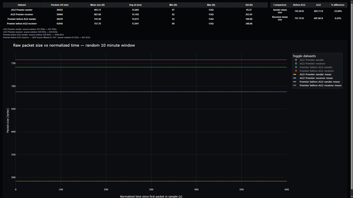 eugenio8a8 tweet media