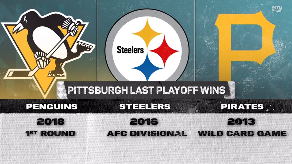 Flyers Nation tweet media