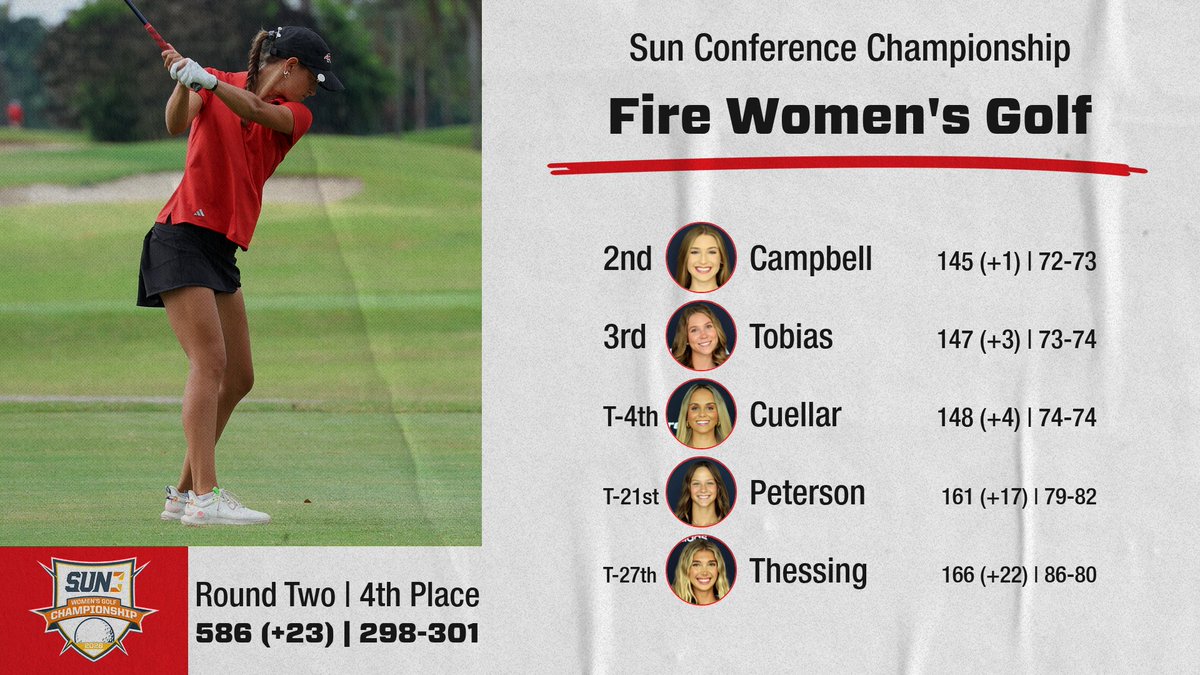 SEU Fire Golf tweet media
