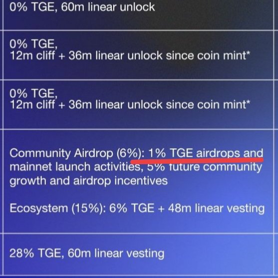 CryptoTelugu tweet media