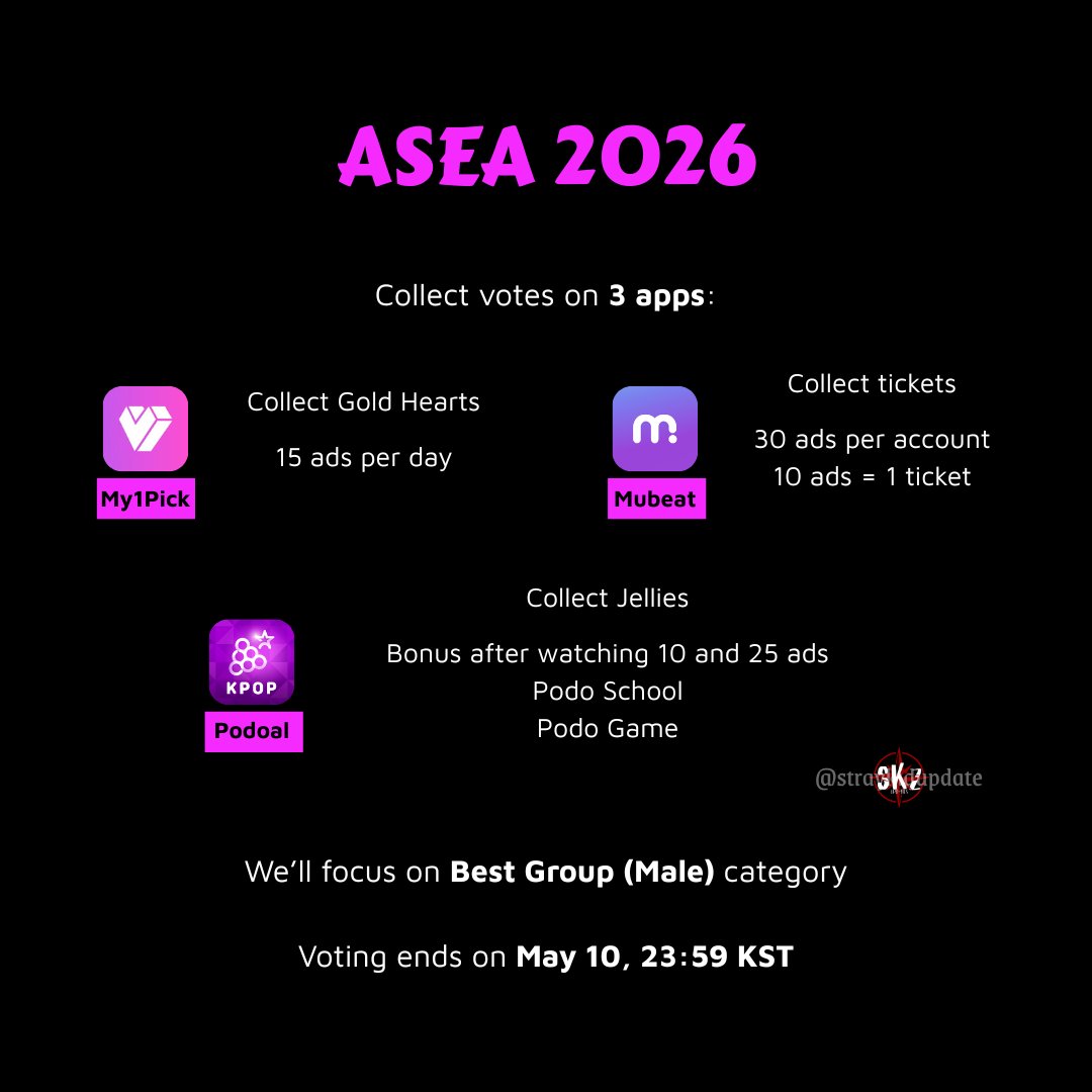 STRAY KIDS UPDATES tweet media