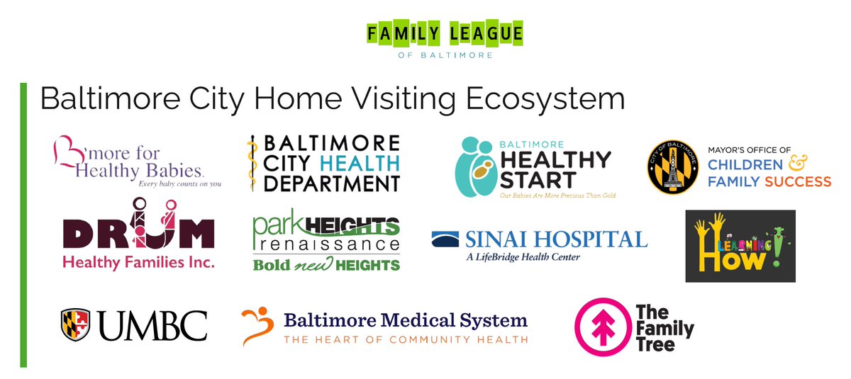 Family_League's tweet image. 🏠 It's National Home Visiting Week! Proud to celebrate Baltimore's home visiting heroes across our partner ecosystem. Together, we're strengthening families &amp;amp; improving lives. 🌟 #NHVW2026 #HomeVisitingHeroes #Baltimore