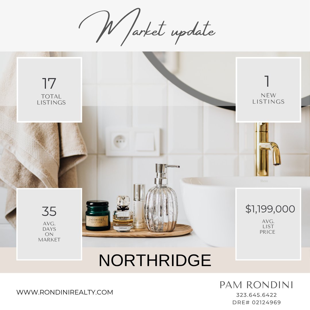 realty_rondini's tweet image. Monday Market Update!📉💸      

#realestatetips #Firsthomebuyer #homebuyertips #granadahillsguru #Granadahills #granadahillsrealty #granadahillsrealestate #losangelesrealestate #dreamhome #sanfernandovalleyrealestate DRE#02124969 RondiniRealty.com