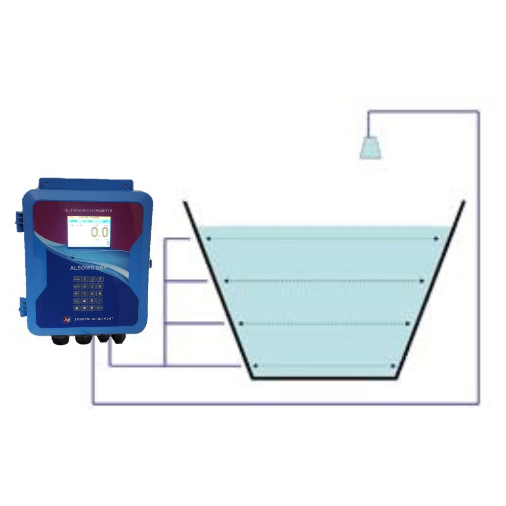 triguna012015's tweet image. Measure flow without weirs or flumes.
ALSONIC-AVM delivers high-accuracy ultrasonic flow measurement for open channels &amp;amp; partially filled pipes—reliable even in harsh conditions.
#FlowMeter #Ultrasonic #Instrumentation #WaterTech #Engineering