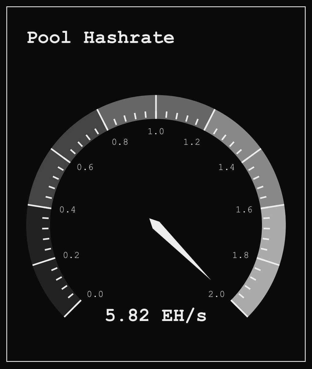 HashWatcher tweet media