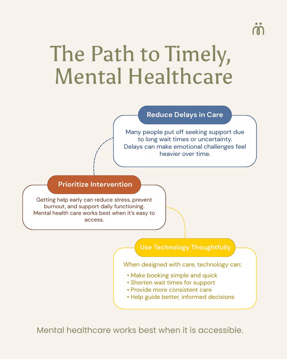 Empath • Journey to better well-being tweet media