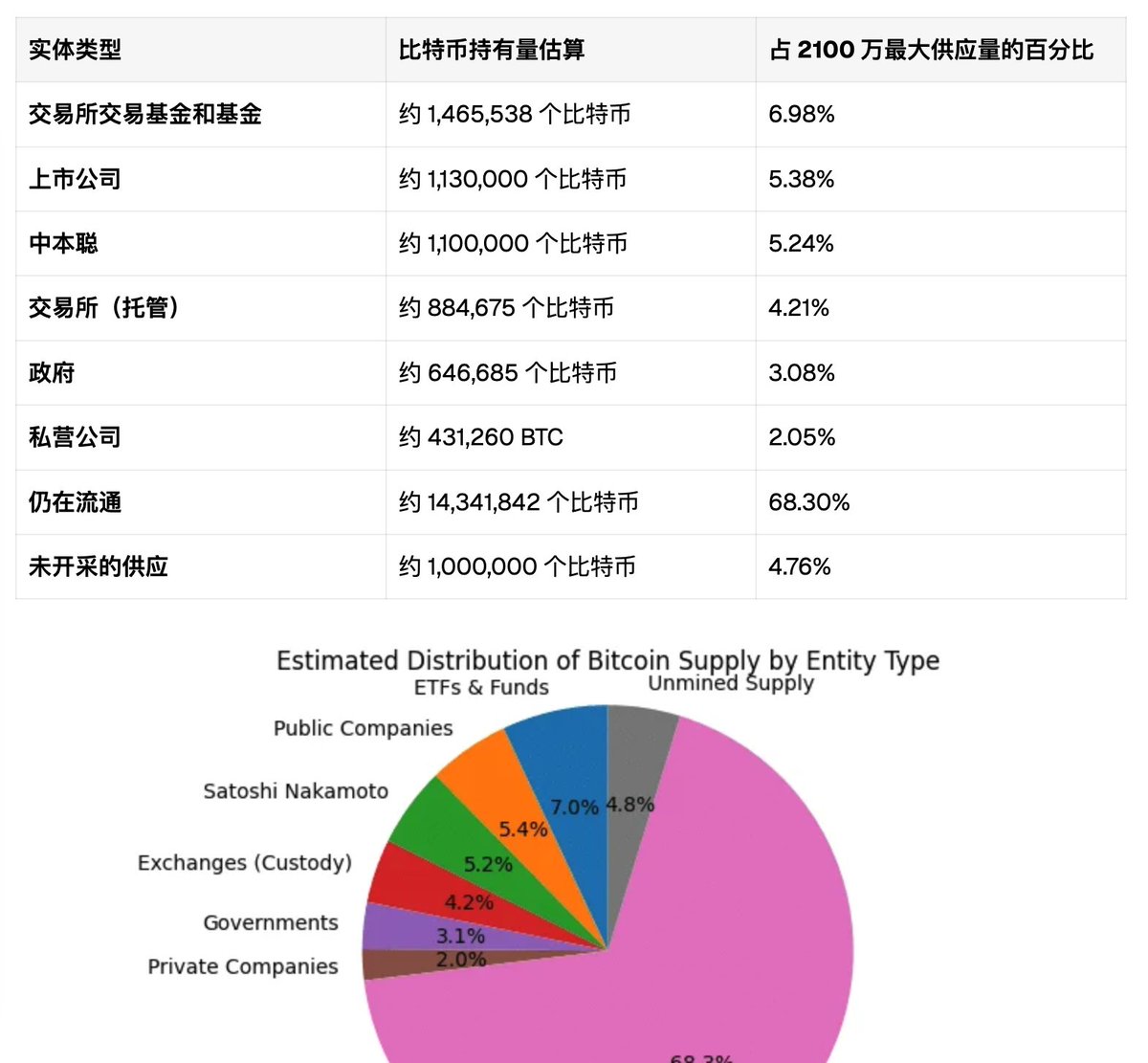 社会主义接班人 tweet media