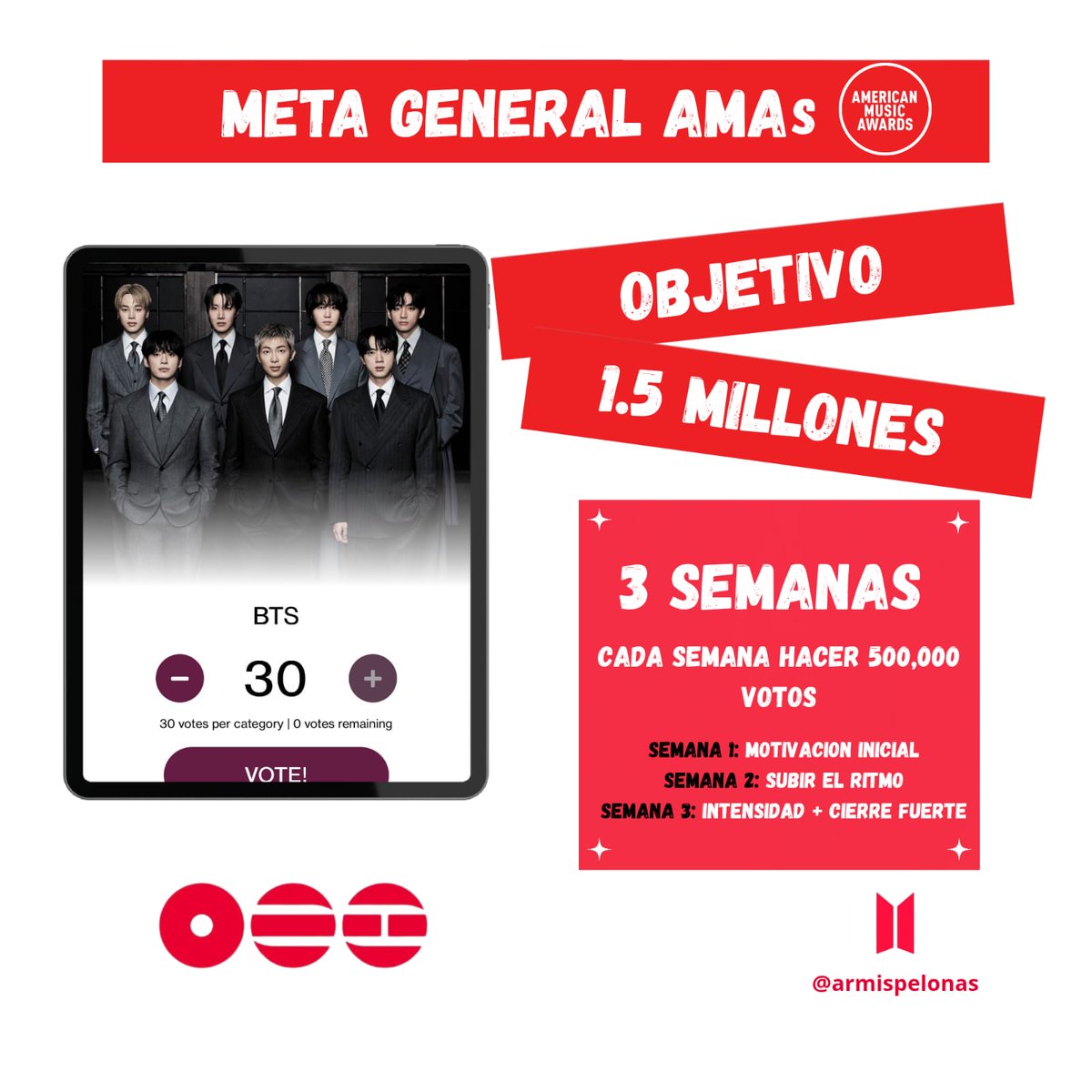 Gianwiii's tweet image. Holi, si gustan contabilizar sus votos de AMAs, pueden decirme y nosotros les ayudamos, tengo un gc que tiene focus en las votaciones entre más cosas 🫶🏼

Por ahora tenemos una meta establecida a la que esperamos llegar, ¿nos ayudan a lograrlo? 😋🫶🏼

#BTS_ARİRANG #BTSİSCOMİNG