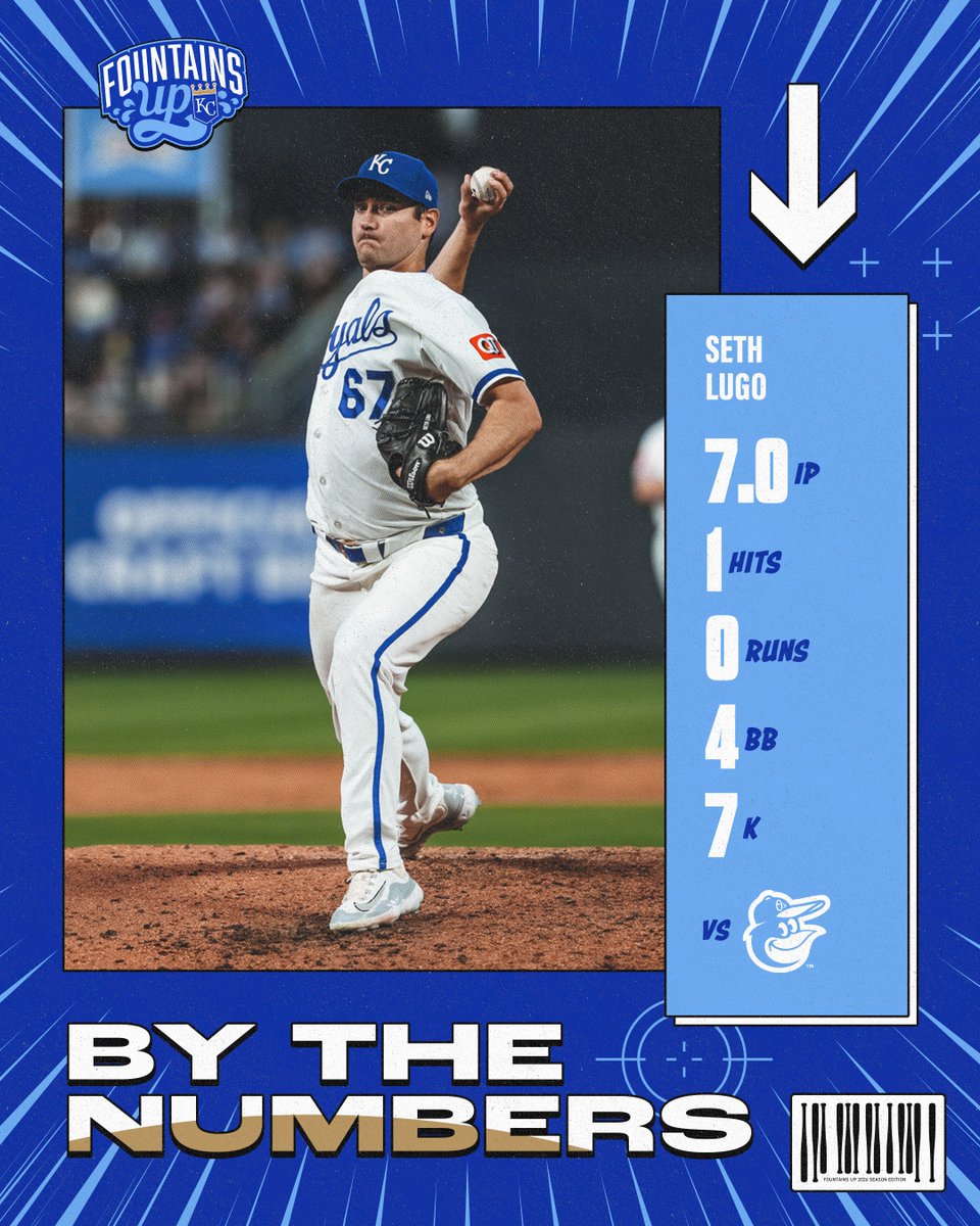 Kansas City Royals tweet media