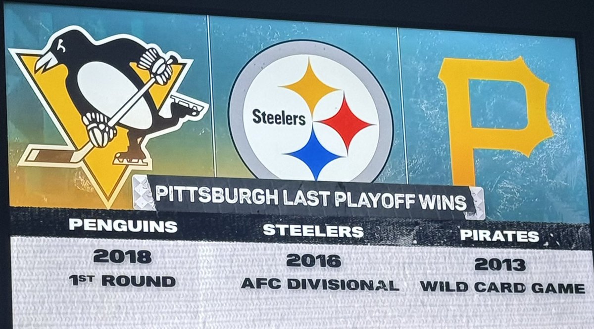 No Context Pittsburgh tweet media