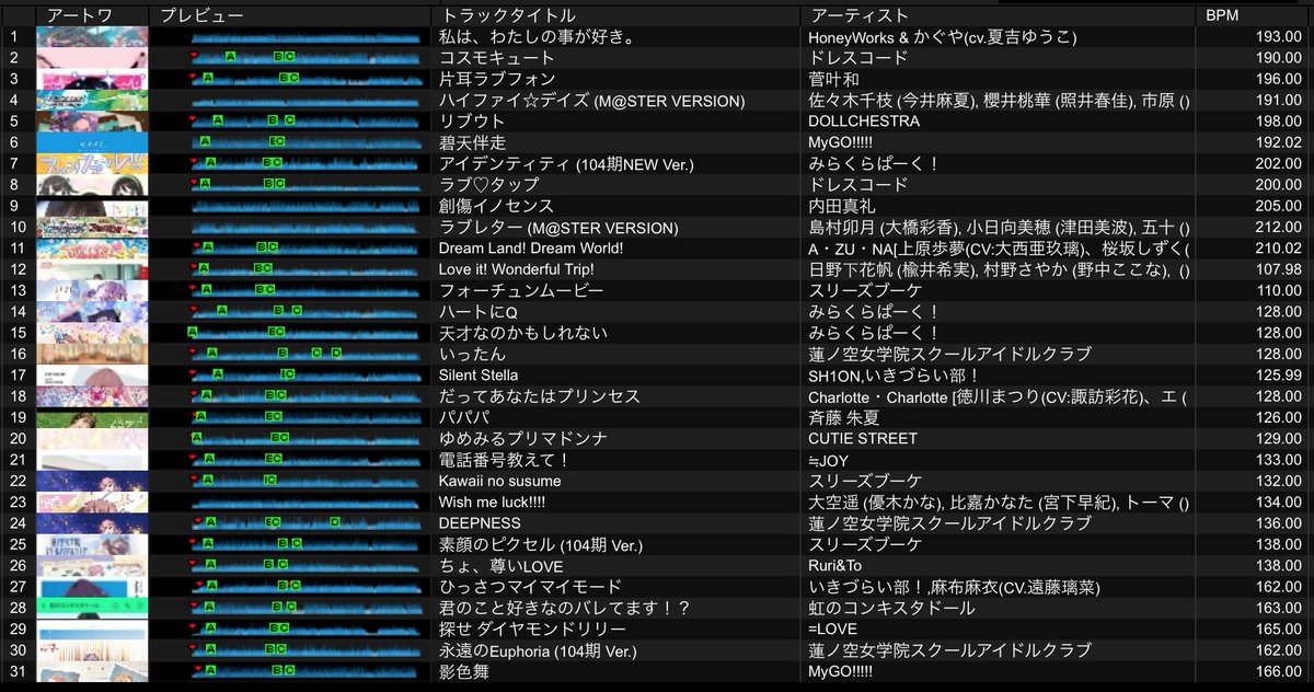 よつぎ tweet media