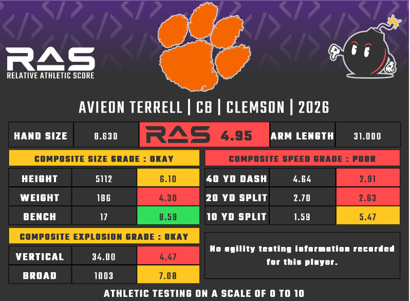 RAS.football tweet media