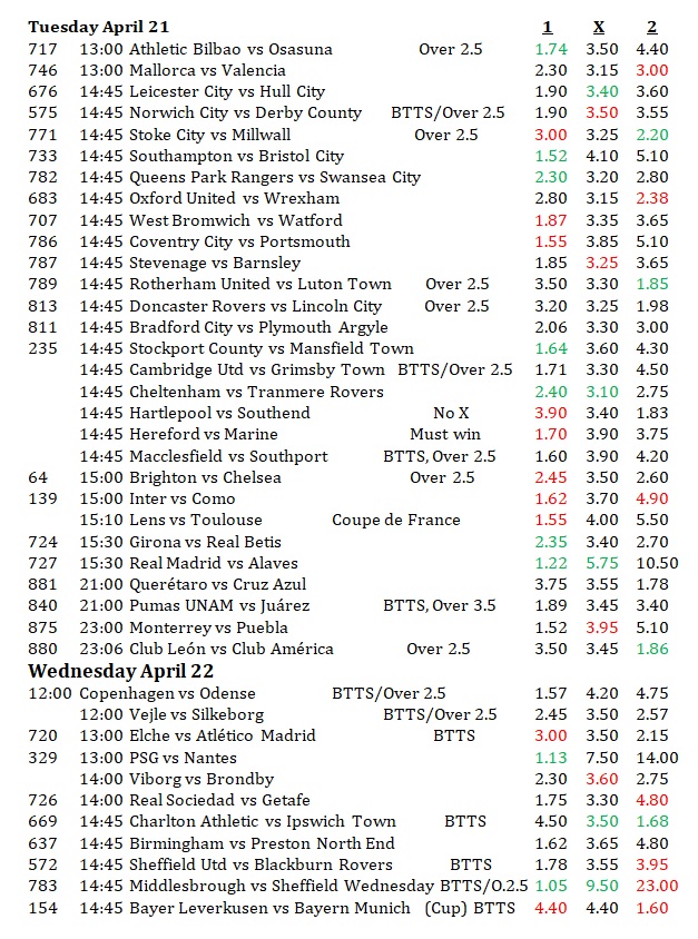 Soccer Scientist tweet media