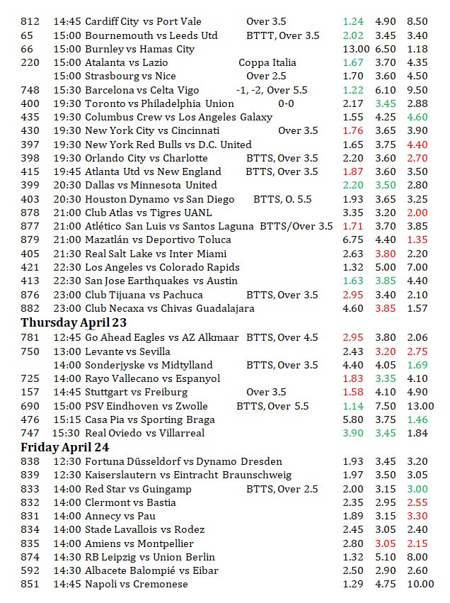 Soccer Scientist tweet media