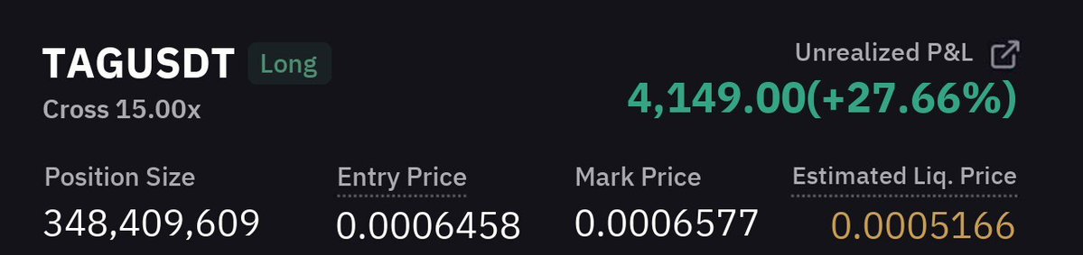 CryptoDegenPump's tweet image. 🚀 #TAG Pump result

✅ 2nd target achieved in just 57 min

💵 Huge quick profit 27.6573% 💪
👉 Advance buy and sell targets given only to our premium members.
👉 More quick profit signals available in premium channel. Hurry up 🏃♂

⏰ Contact now @dege… ift.tt/FWBz1ej