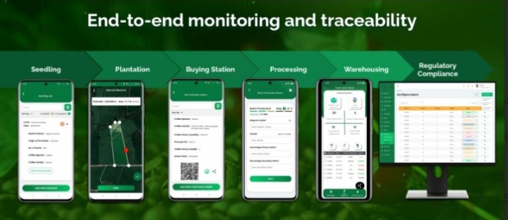 tagwireyih's tweet image. $DMTR Dimitra platform delivers real-time Agriculture intelligence. From localized weather alerts to performance tracking, #farmers can reduce risks &amp;amp; make smarter decisions throughout the season.
The interface is simple &amp;amp; user-friendly for actionable insights @dimitratech 
$BTC