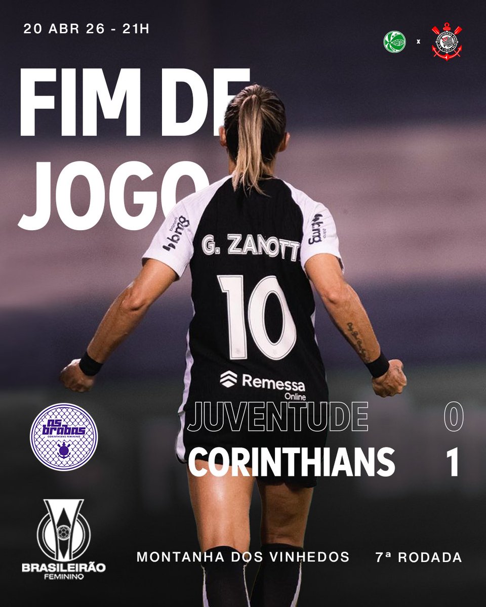 Corinthians Futebol Feminino tweet media