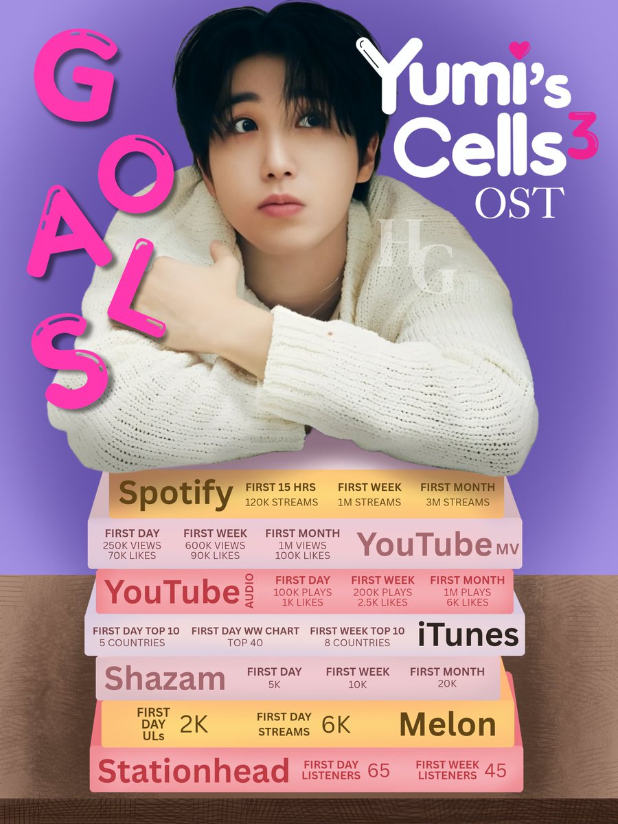 HAN 한 GLOBAL tweet media