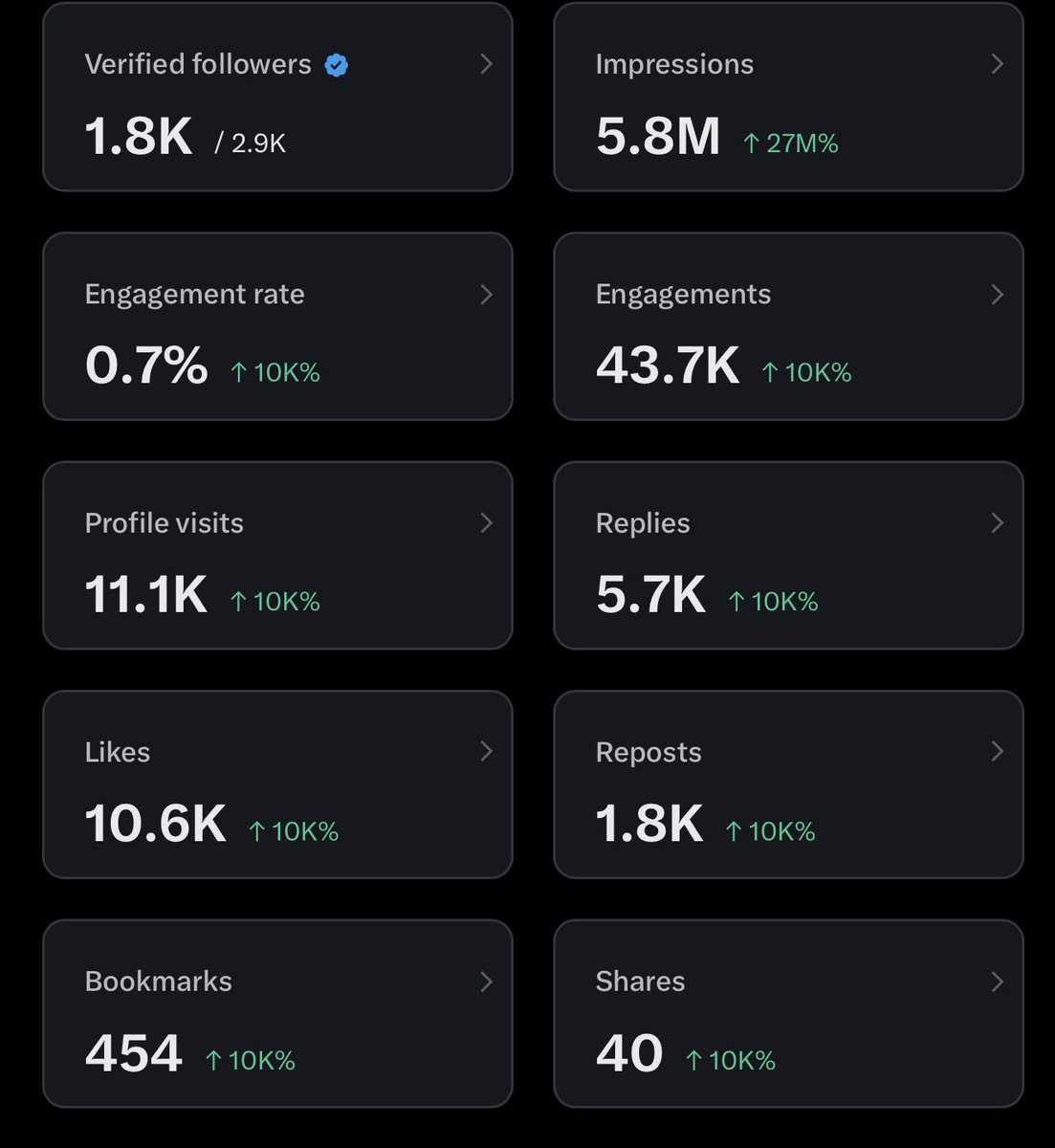 Hafeez HQ 🧠™️ tweet media