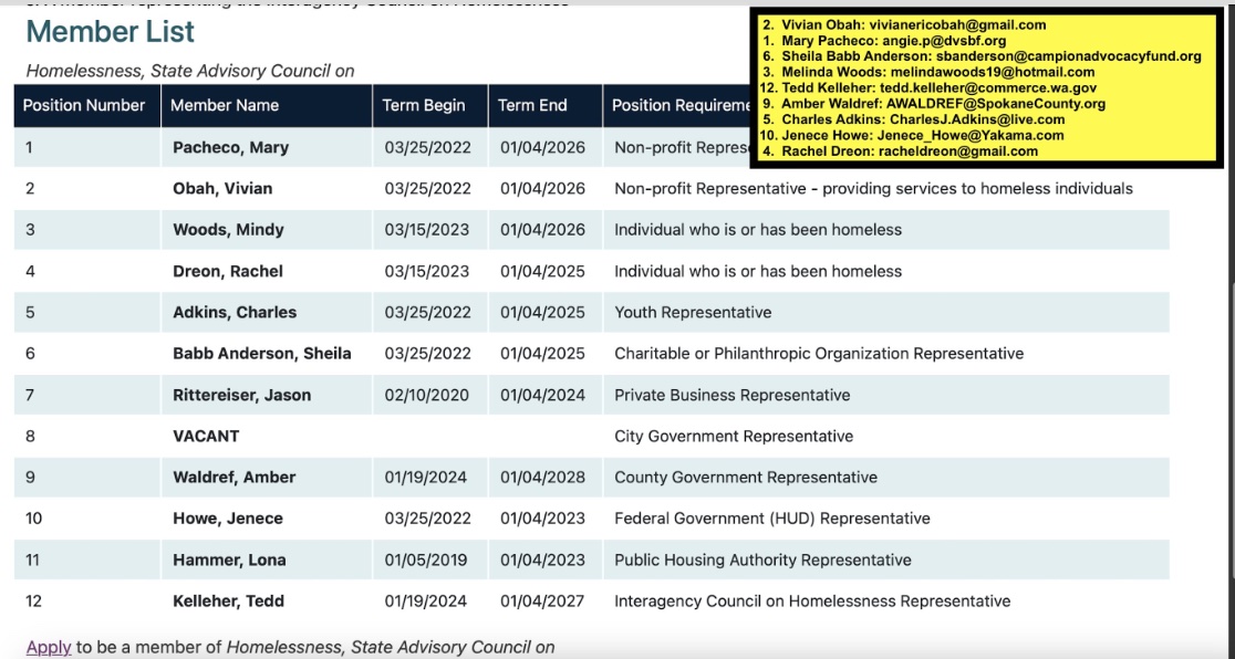 michellezenner's tweet image. What about Tedd?  Governors SACH never supplied emails! #homelessindustrialcomplex 20 yr employee of WA STATE COMMERCE HOUSING #homeless #wagov 
The WA Housing Task Force is largely a giant #clusterfuck NOT addressing HUD CE bottom of list!