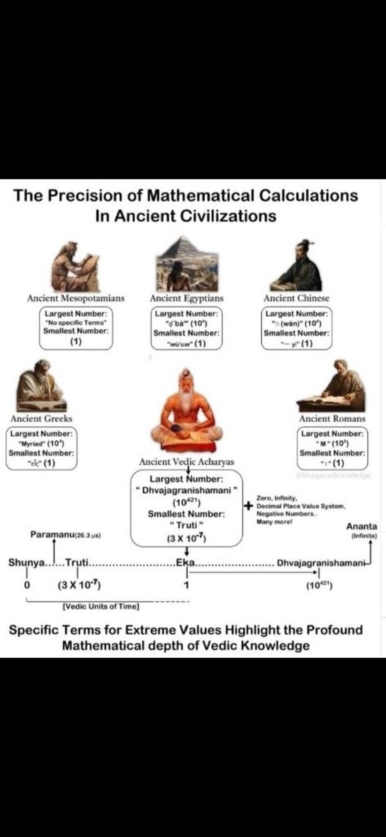 ✌️ Peace 11-0 🇮🇳🫶 tweet media