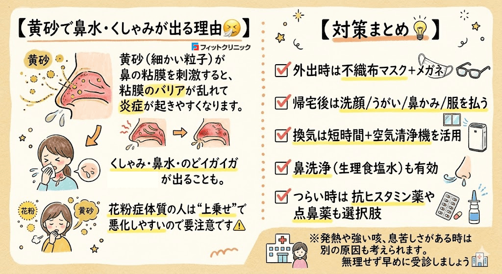 花粉症の方、延長戦かも…🤧】 花粉症体質の方は、黄砂による影響で鼻